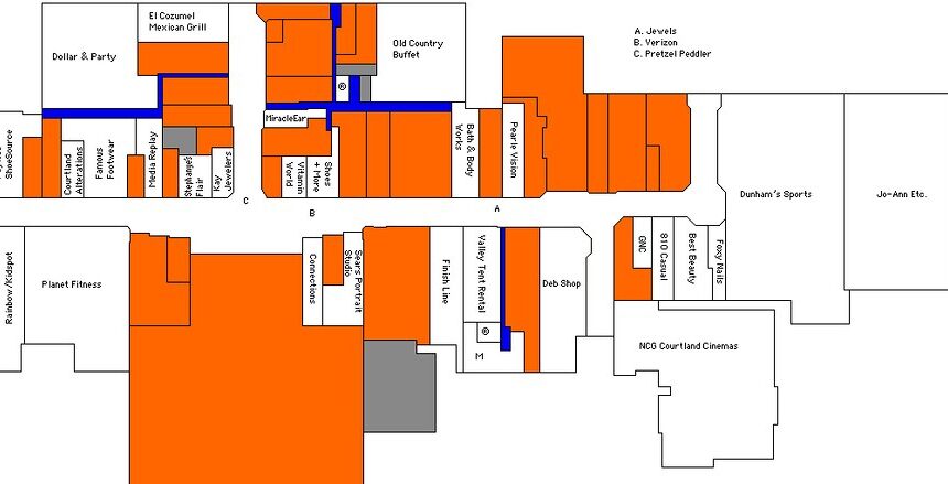 Retail expansion plans: What are Neeman’s proven strategies?