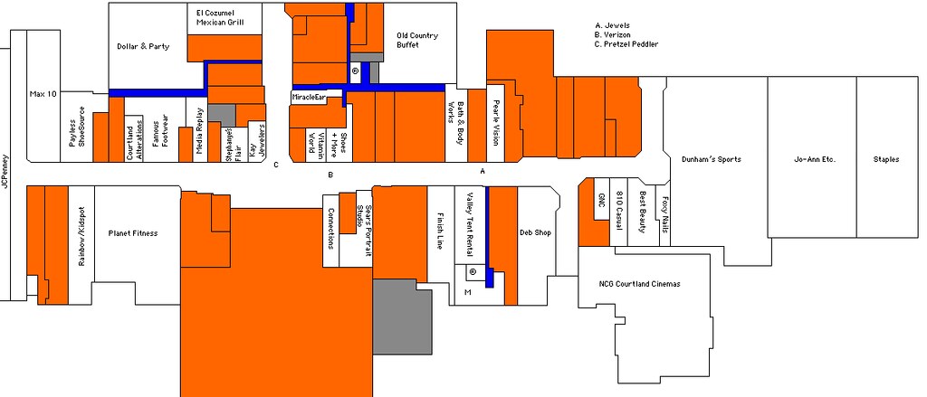 Retail expansion plans: What are Neeman’s proven strategies?